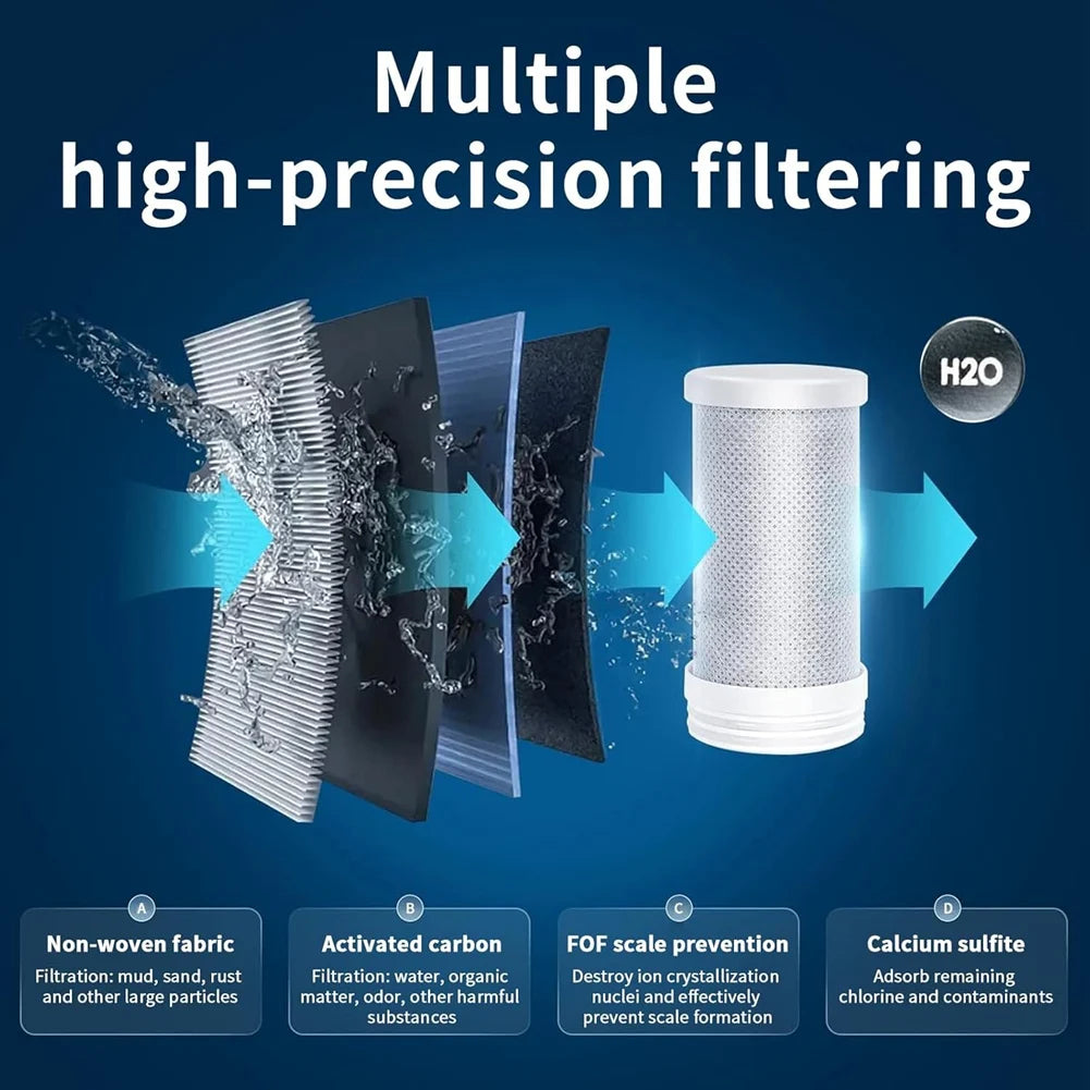 Faucet Water Filter for Sink Faucet Water Filter for Sink